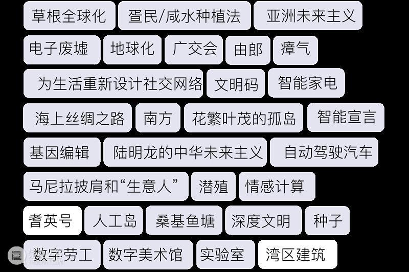 大湾区关键词 | 湾区建筑、耆英号 媒介实验室 湾区 建筑 耆英号 大湾区 关键词 粤港澳 部分 尺度 人类 以前 崇真艺客